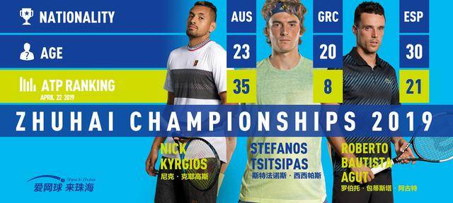 数对手胆寒 数对手胆寒