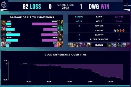 他不再执着 他不再执着